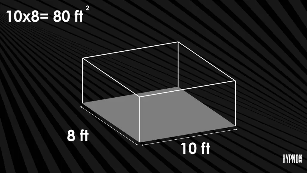 how to calculate square feet